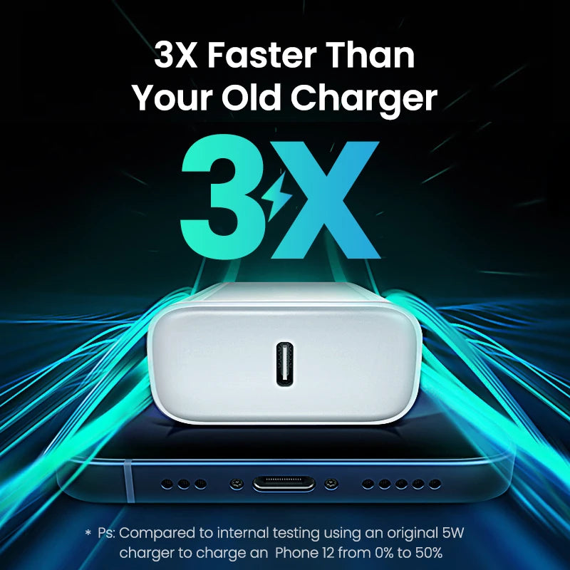 USB C Fast Charging For iPhone